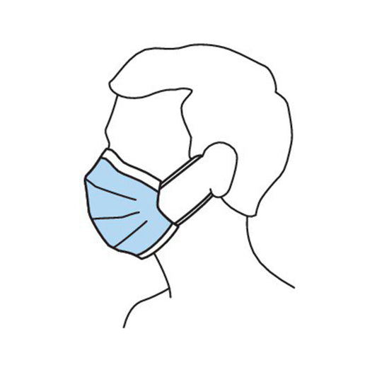Procedure Masks with SO SOFT Earloops Blue - Type I
