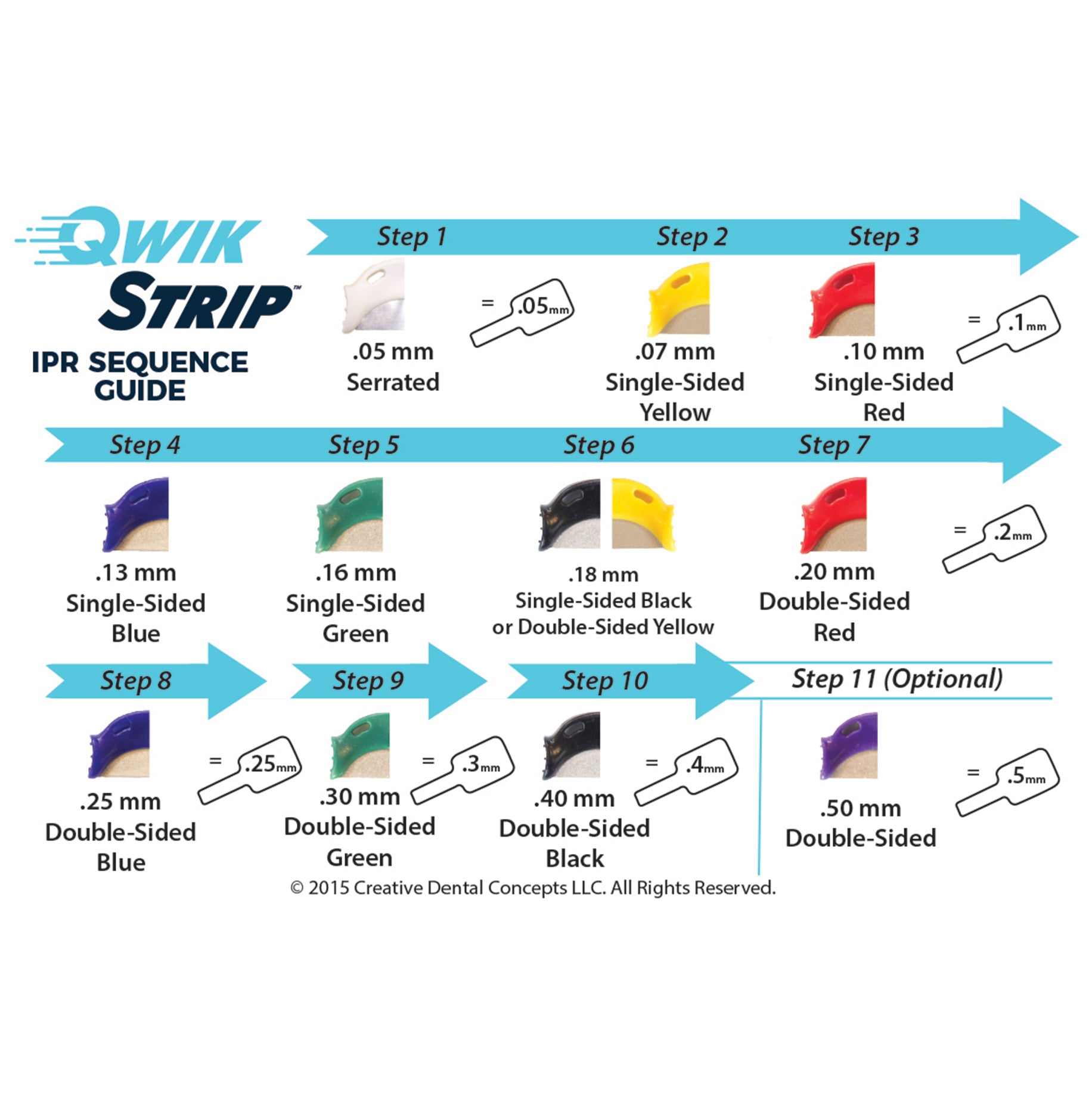 QwikStrip Single-Sided .13mm Blue